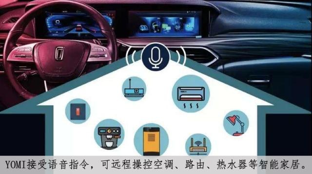 继光影折学令人上头后，奔腾YOMI能否让你躁起来？