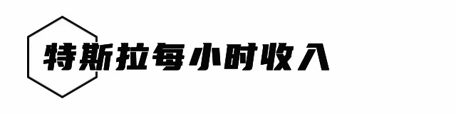 Hardcore 硬核儿｜2023大曝光！扒下特斯拉底裤（上）