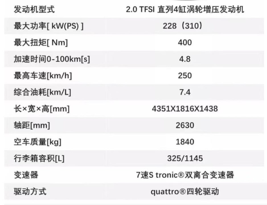 新款奥迪S3 Sportback参数曝光 扭矩400N·m/配备四驱