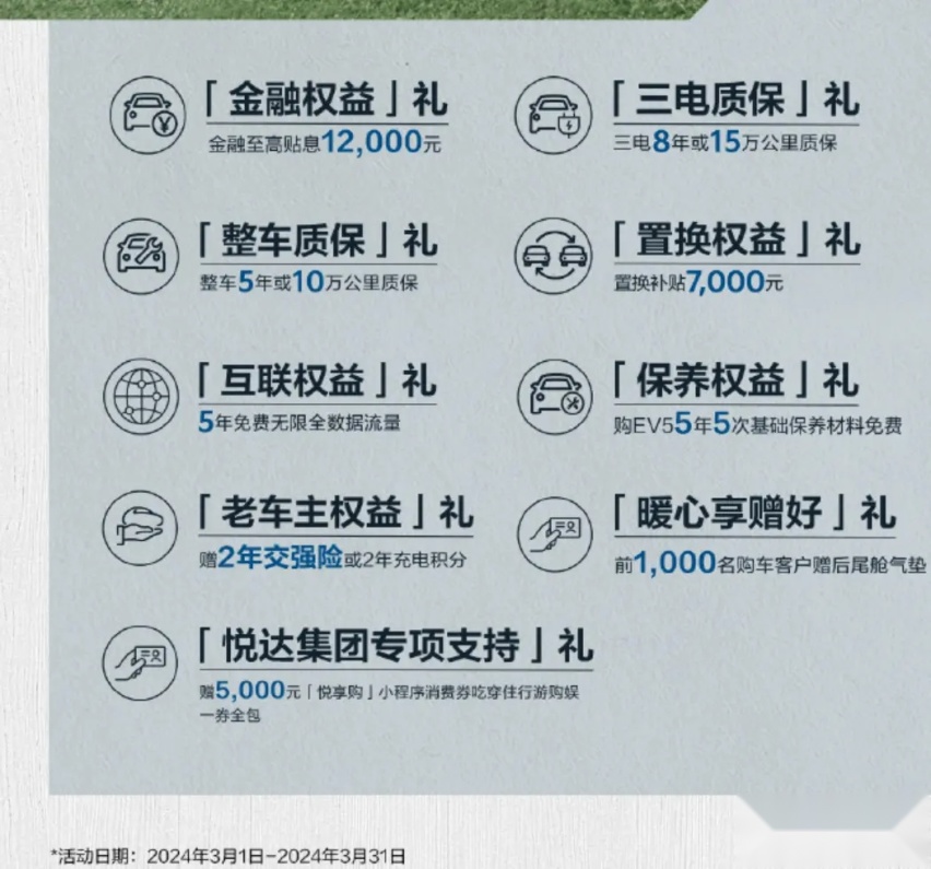 你不买车，车企最着急！多家车企推出购车/置换补贴，最高补5万
