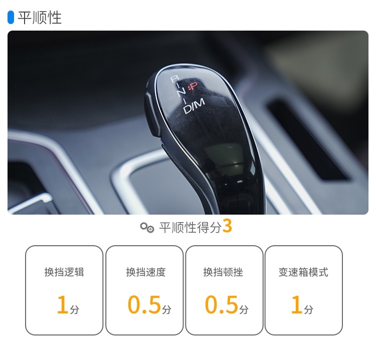 舒适 科技 这辆20万级的中国SUV豪华感真不错！