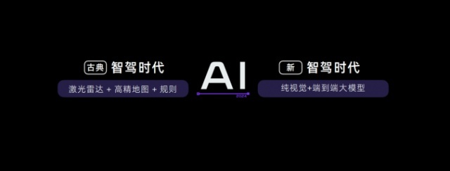 开启“全民高阶智驾”时代 极越纯视觉高速高架终身免费