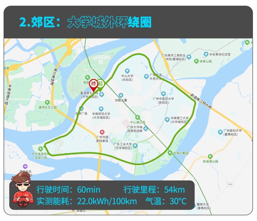 售价20来万的国产SUV，每公里3毛多，值得买不？