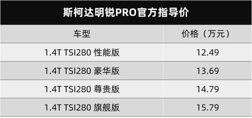 长安福特搞低俗营销，美的进军汽车行业…丨今日车闻