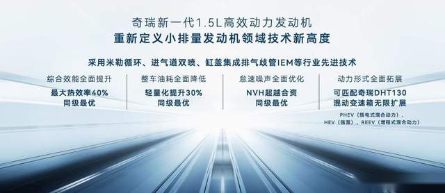 卉眼识车|超越合资领跑自主奇瑞6万级SUV新卷王2023款瑞虎5上市