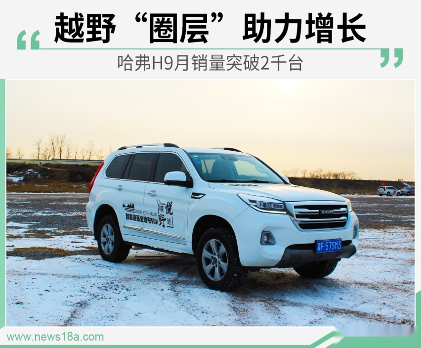 网通社汽车
