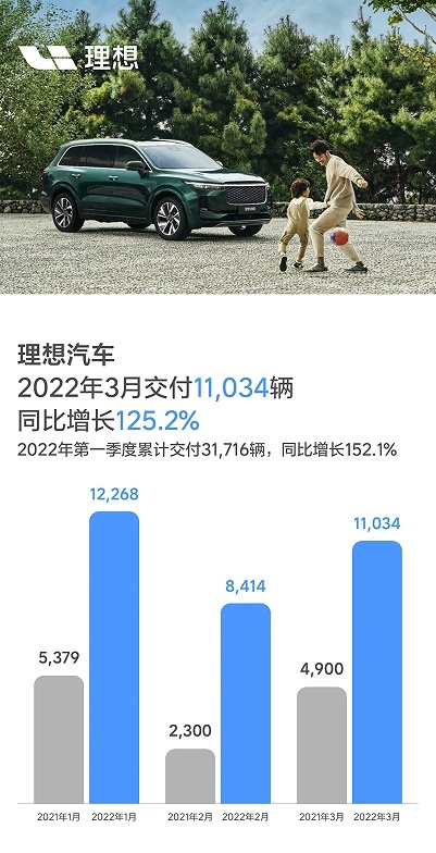 还看什么宝马X5L，这才是中大型SUV标杆，理想ONE物美价更廉