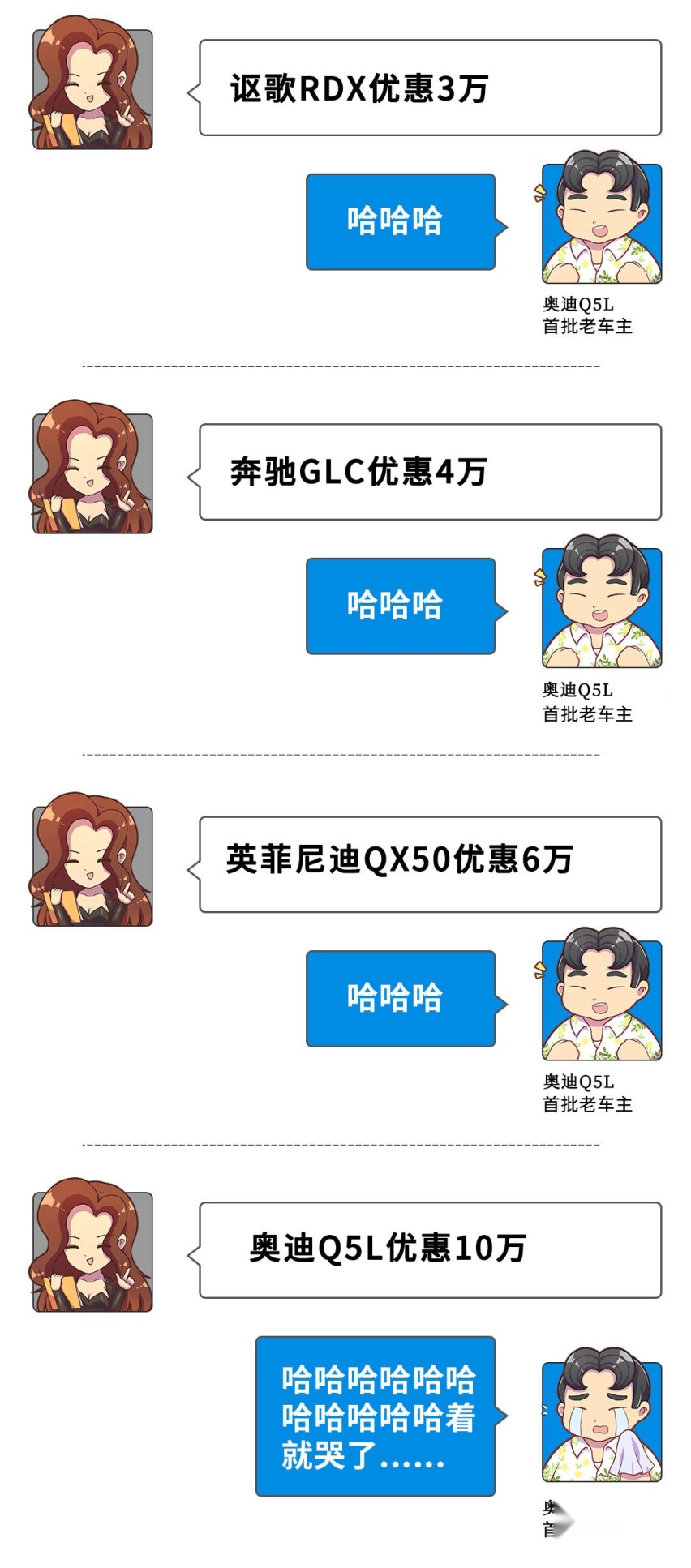 去年刚上市，现在优惠4、5万，买这些车躺着赚钱？