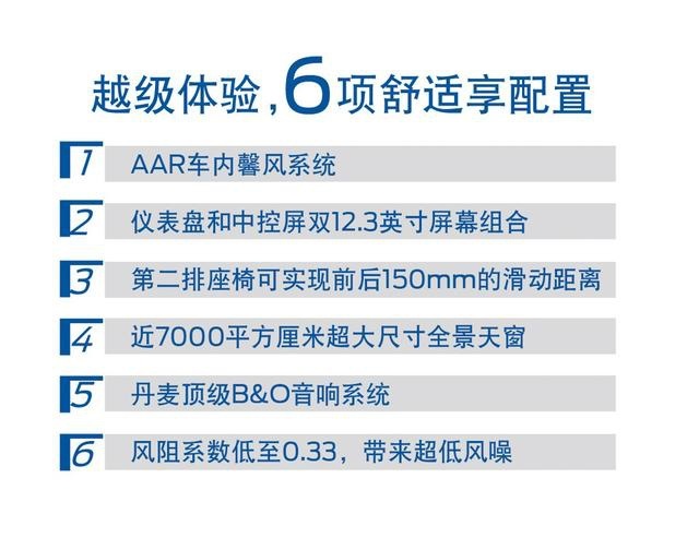 全系四驱18.98万起 全新福特锐际Escape上市