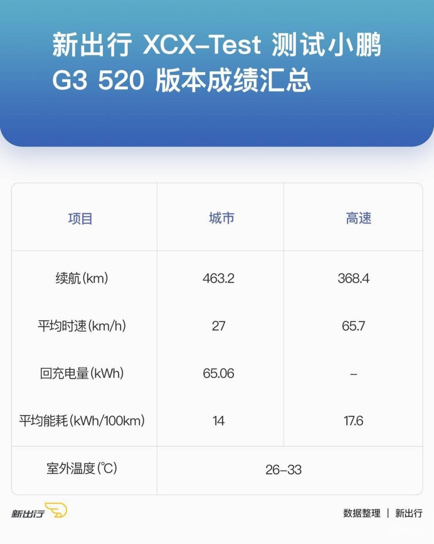 小鹏.jpg