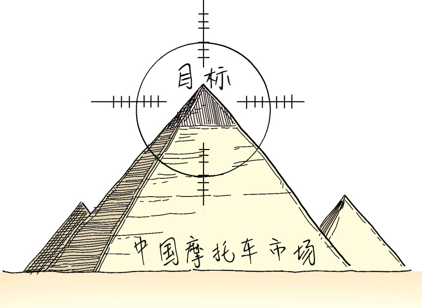 即将引爆，座山雕 Moto Morini来搞事了