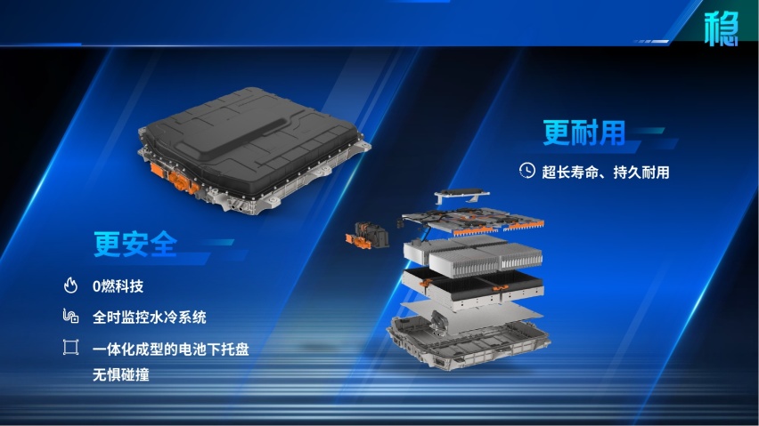 荣威eRX5公布更多动力参数信息，将于2022年6月开启预售