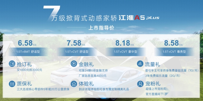 6.58-8.58万元 掀背式动感家轿 江淮A5 PLUS正式上市