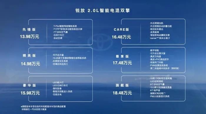 第五代丰田THS混动，13.98万卡罗拉锐放双擎