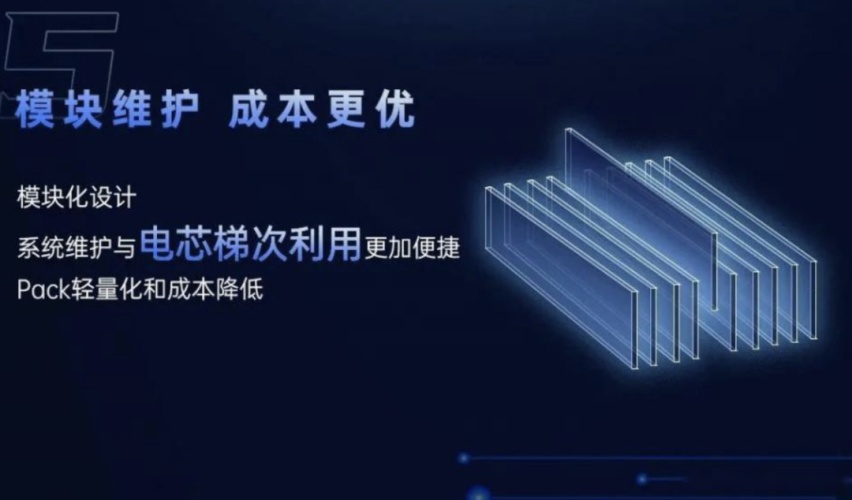 8C快充+热失控后48小时不起火！凤凰电池真这么牛？