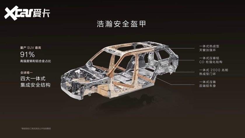 限时售价45.59万元起，新一代豪华旗舰SUV极氪9X正式上市