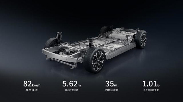 吉利银河E8开起来是什么感觉？浩瀚架构比对手好多少？