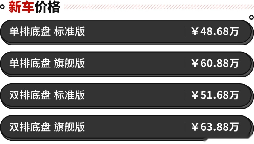 军用转民用！这东风SUV越野无敌手 保养一次跑6万公里？