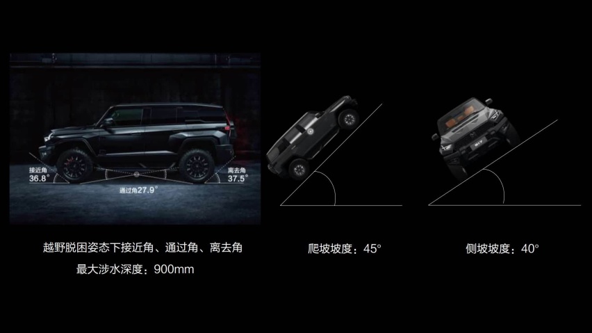 猛士科技：917是中国豪华电动越野第一车