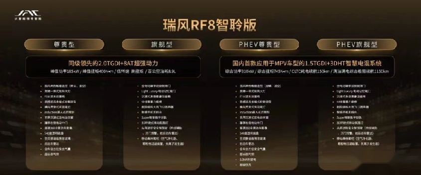 2024开年插混MPV第一炸，瑞风RF8到底有多卷？