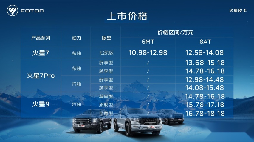 11万就能买到的全能大皮卡，你说值不值？