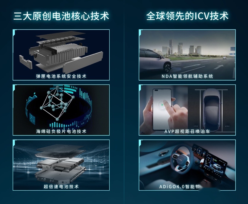 续航超1000公里？AION LX Plus广州车展全球首发亮相