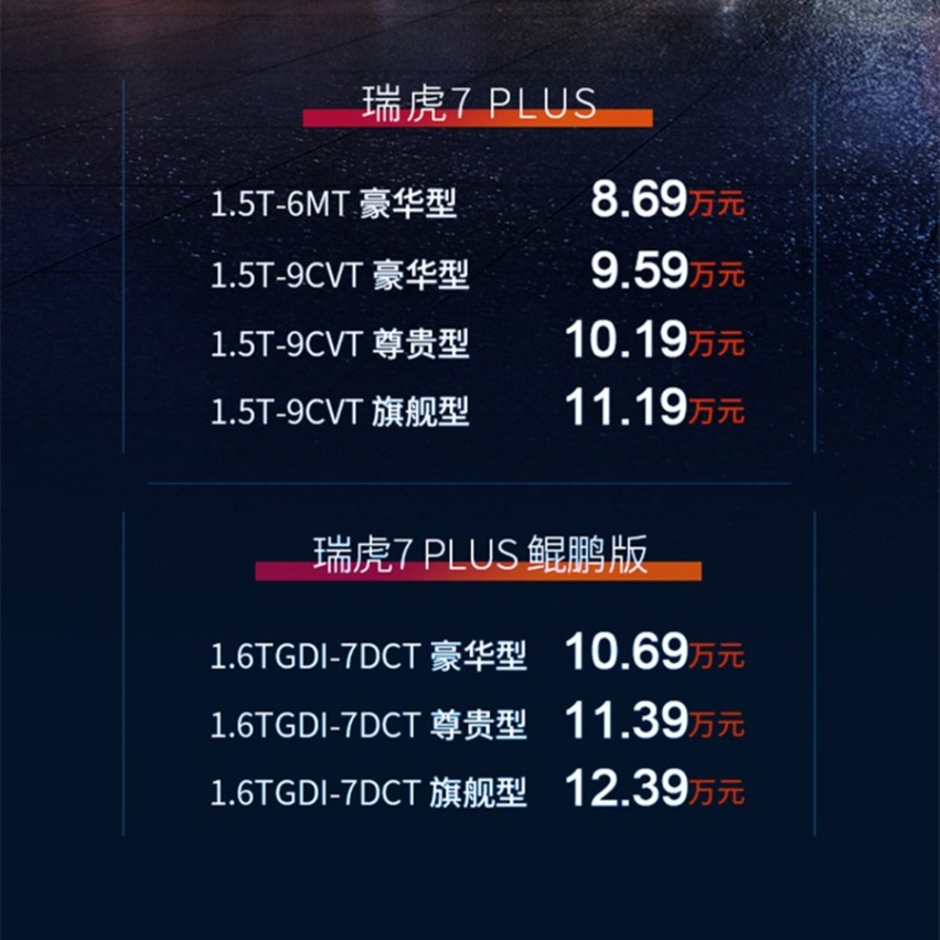 ​瑞虎7 PLUS开启预售！内外设计小变动，新增鲲鹏1.6T