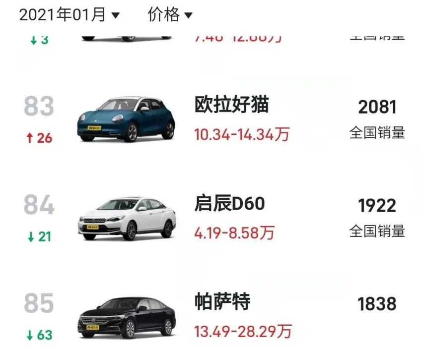消失的帕萨特