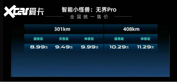 售价8.99万起，拥有不少人性化细节的无界PRO上市