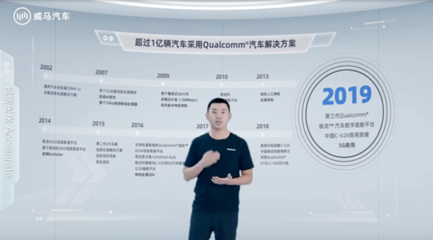 组建世界级最强智能盟友，威马汽车发布IdeaL4全新科技战