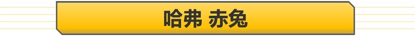 5月SUV是主角 Q5L/摩卡/赤兔/明锐Pro 盘点4款重磅车