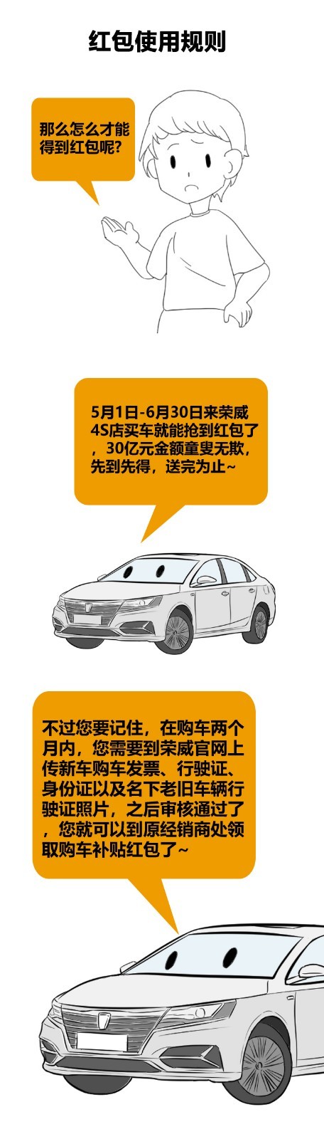 全国红包图鉴