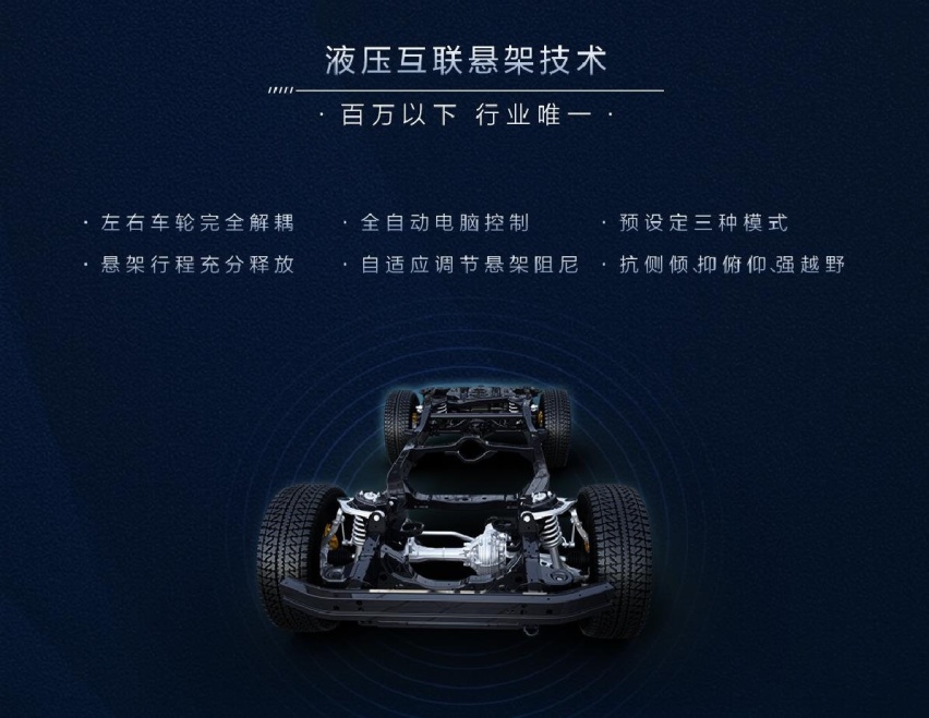 “积木2.0”技术领衔，北京汽车“技术品牌”焕新发布
