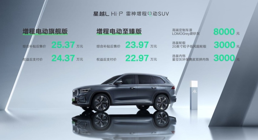 星越L Hi·P雷神增程电动版：还做啥选择？我一车顶三车