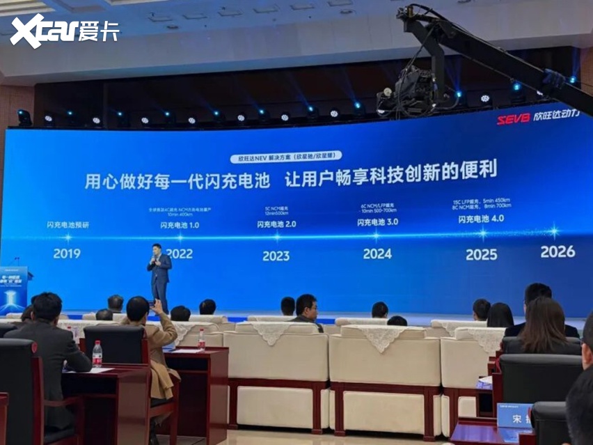 欣旺达官宣：自研全新闪充电池超越比亚迪！真强还是打嘴炮？