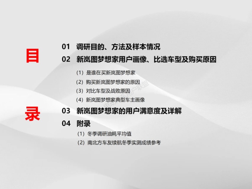 新岚图梦想家满意度报告：10个维度全面详解车主对梦想家的评价