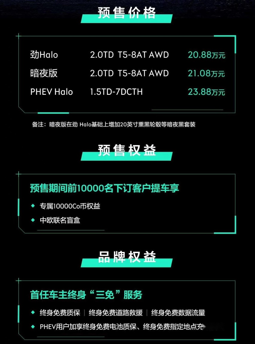 设计/配置/动力升级，中国&欧洲同步预售，领克01全球版发布