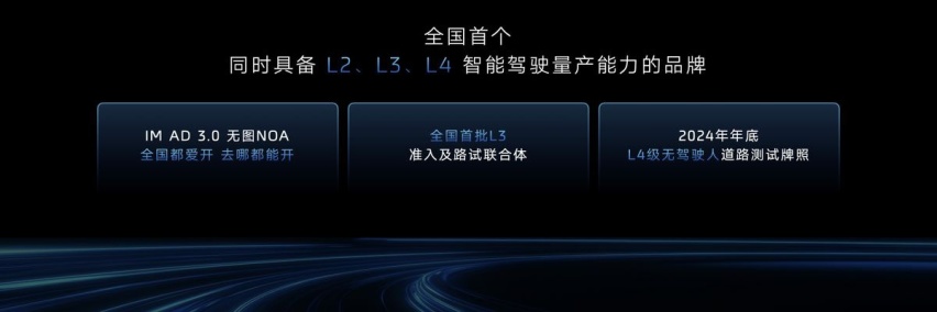 智己还有黑科技？同时具备L2、L3、L4级智能驾驶量产能力