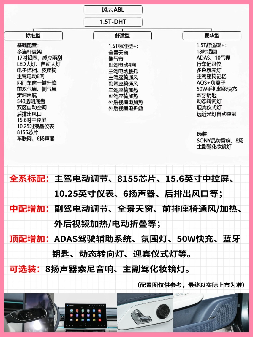 奇瑞风云A8L配置曝光，长近4米8配独立后悬，续航2500km
