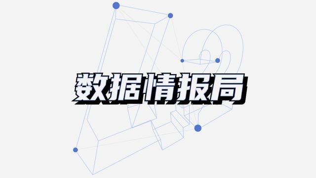 Model 3 销量跳水的 4 月，还发生了什么？| 数据情