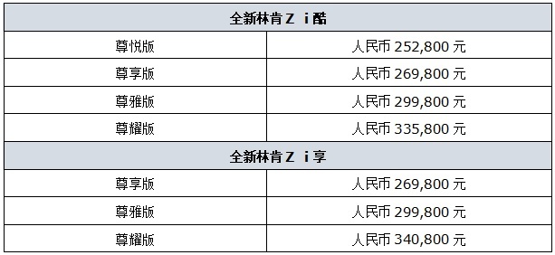 25.28万元起，“智领新生代座驾”全新林肯Z正式上市