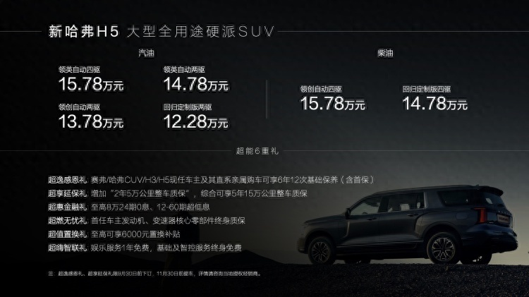 “全能硬汉”热血焕新 全用途硬派SUV新哈弗H5震撼上市