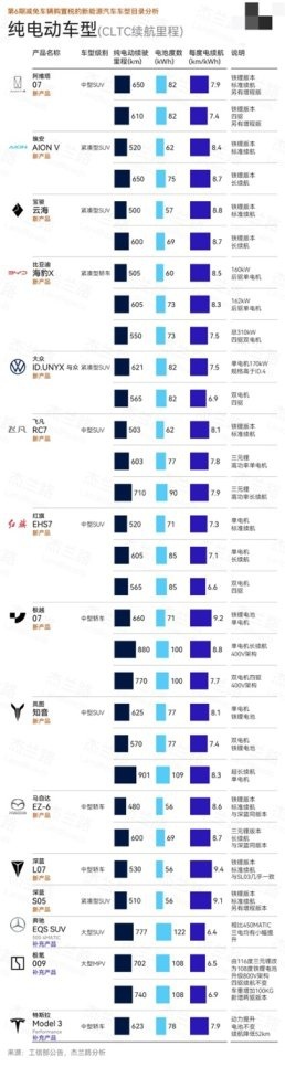 岚图全新纯电SUV知音，用最强三电碾碎焦虑