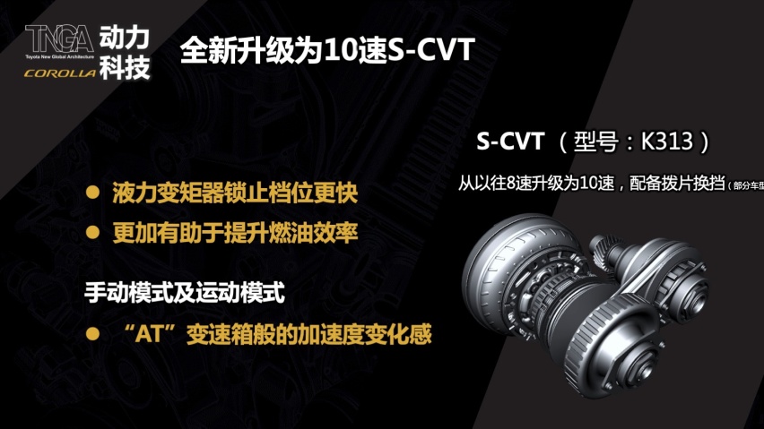 曝光！新卡罗拉1.2T+S-CVT 全系配TSSⅡ