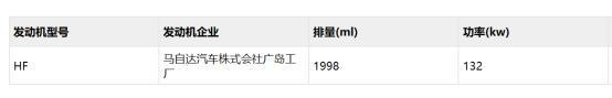 把钱准备好，最令人期待的3款新车都要来了