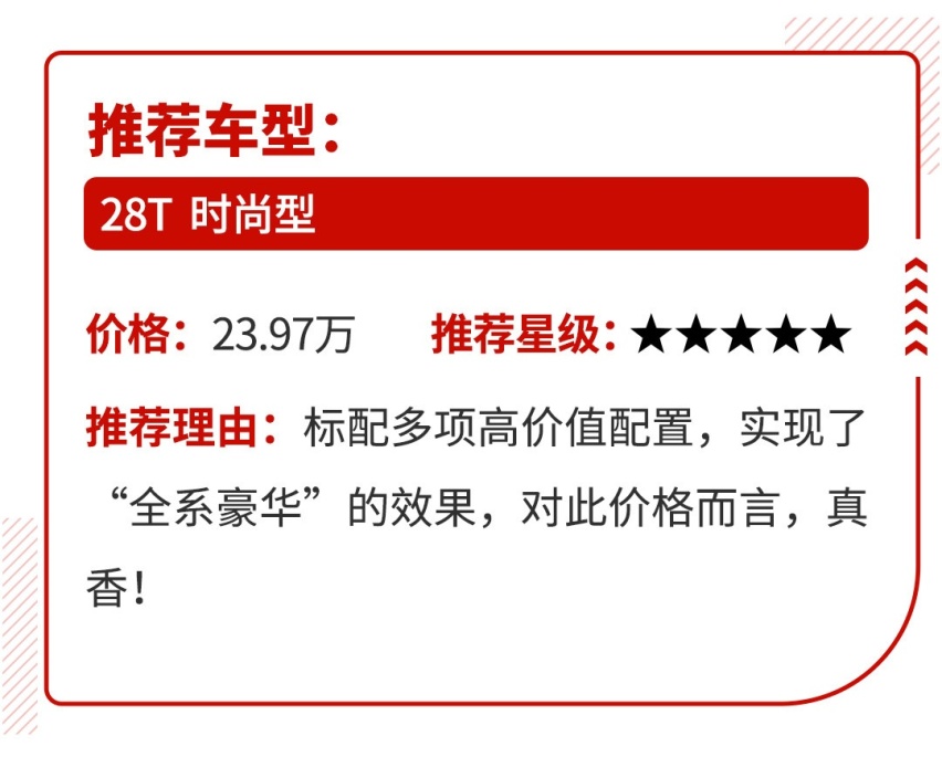 2.0T+8AT的豪车不到24万起，4月这几款上市新车必看