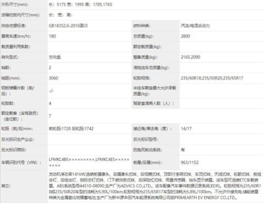 2.0T奔驰C级回归，奥迪Q6来了？北京车展上演神仙打架