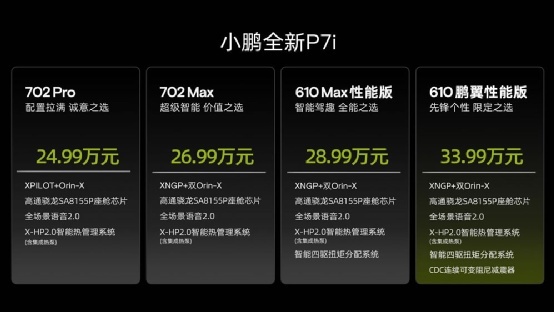 702km超长续航，售价24.99万元起，小鹏P7i有哪些变化？