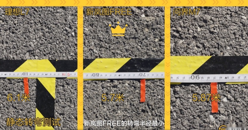 要热度还是要产品力？理想L7、岚图FREE和问界M7的实测，答案清晰