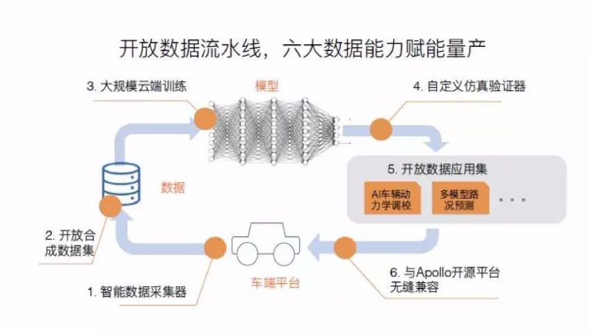 李书福打破沉默亲自站台打call，与百度的这个合作是有多特别